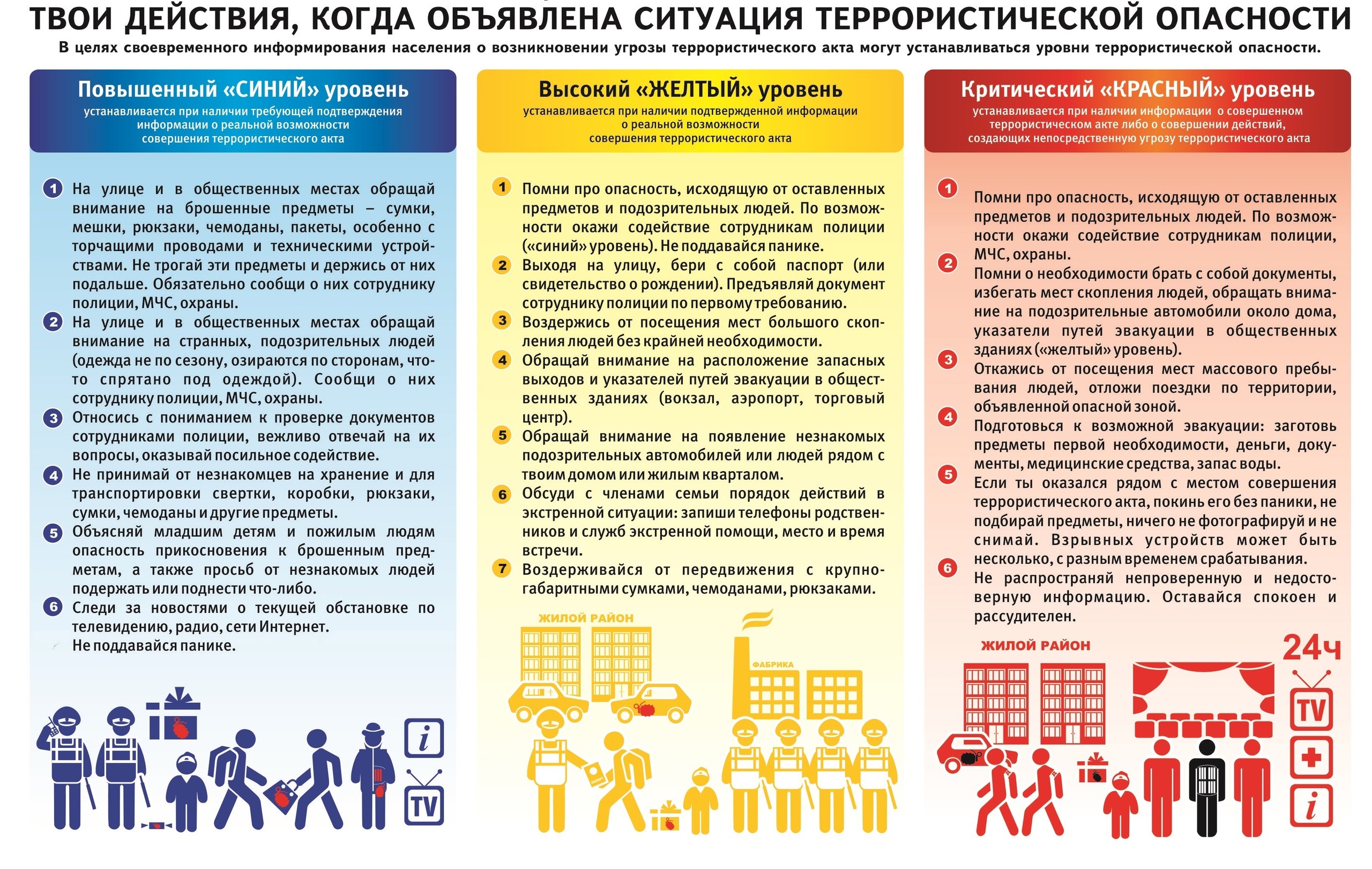 24 – 25 апреля 2024 года на территории МО ГО «Сыктывкар» проводится антитеррористическая Тренировка.